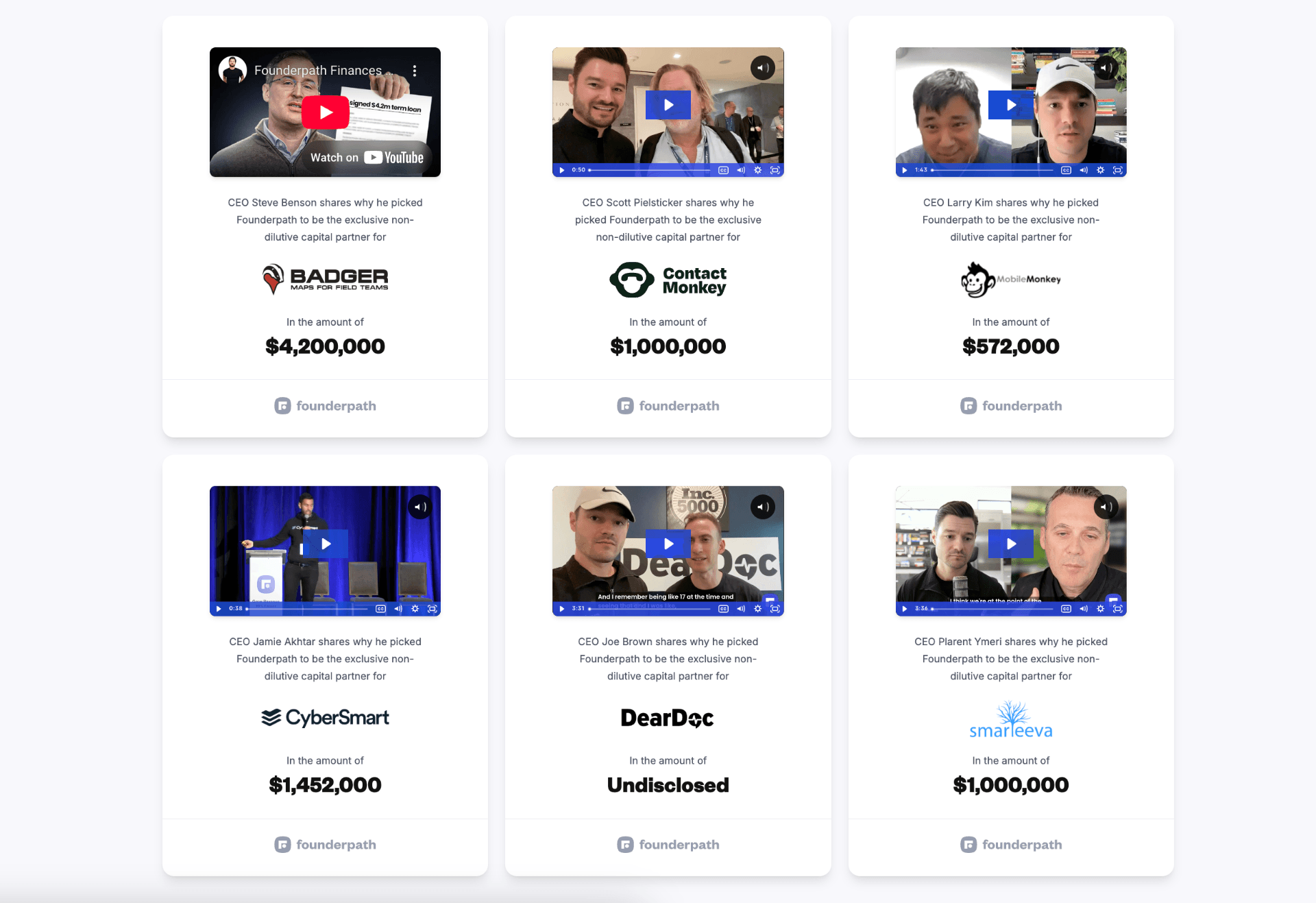 Portfolio founders