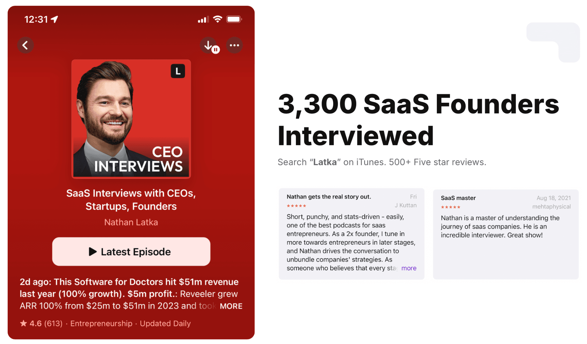 3,300 interviews