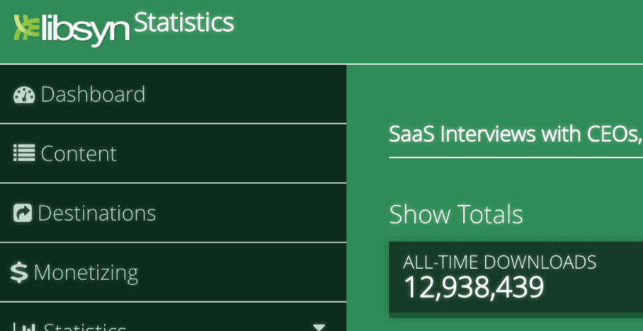 12.9M downloads