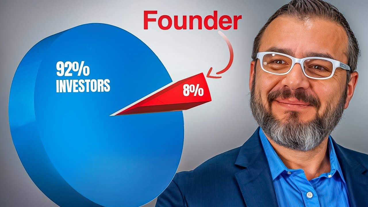 Future Cybersecurity Tech & How Coro Is Using Its $100m Series D Money