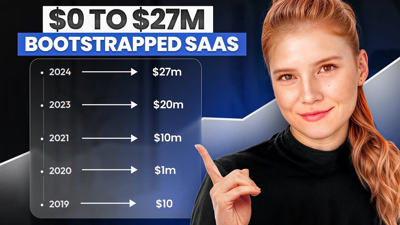 How Flodesk Hit $27M ARR Bootstrapped With a Viral Footer and Affiliates