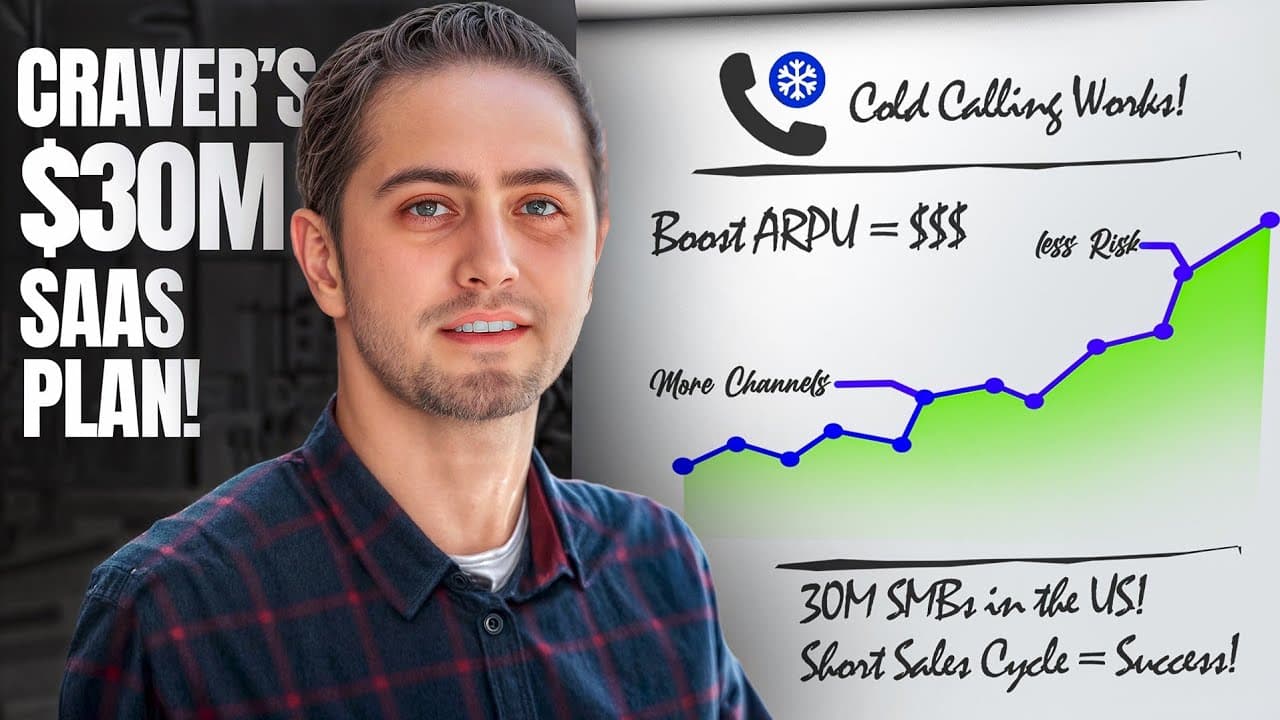 The SMB SaaS Playbook: Building a High-Growth SaaS Engine by Bridging the Gap Between Enterprise and SMB Tactics