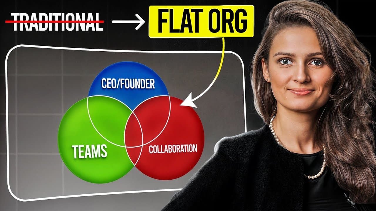 Company of the Future? Pivots On Our Way to $50M ARR