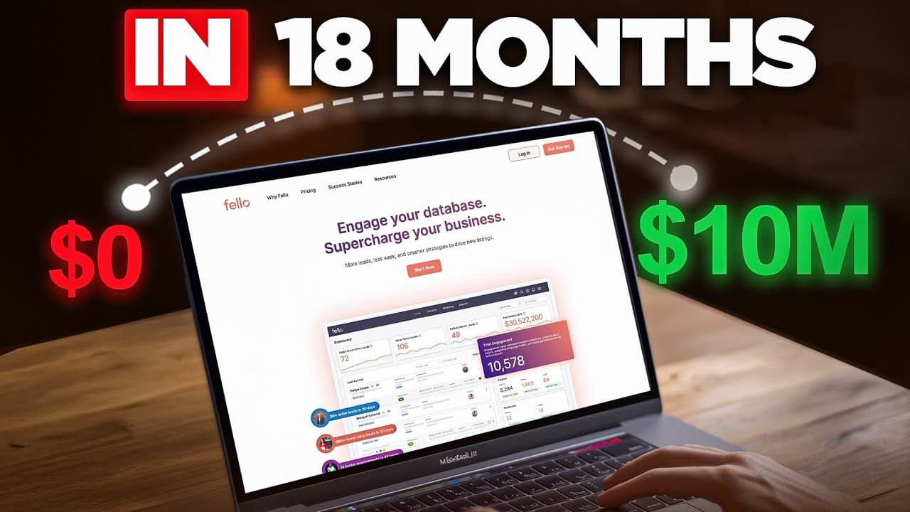 How We Went From $0 to $10m+ ARR in 18 Months...The Playbook!
