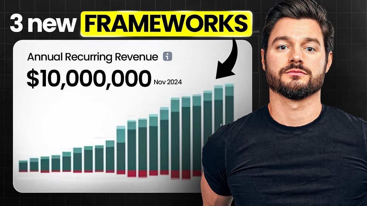 SaaS CEO Webinar: 3 Growth Frameworks and Omnisend, Odoo and Bynder Case Studies