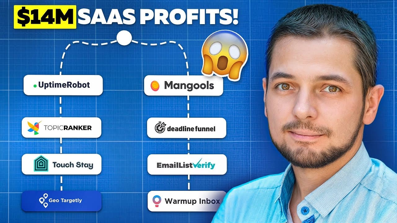 How itrinity Hit $25M ARR With a 56% EBITDA Margin by Acquiring SaaS Companies