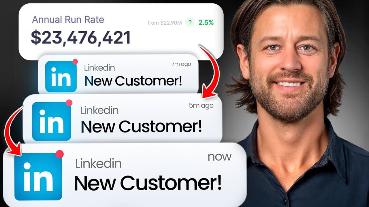 Bootstrapping, Team Growing, & Fast Changes at Retention.Com