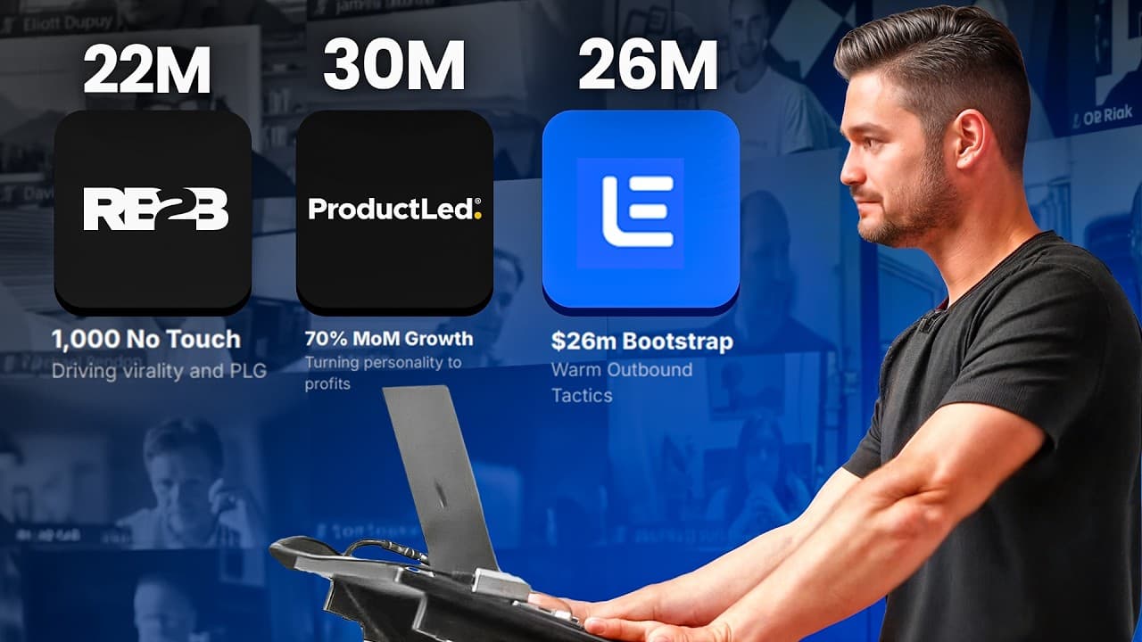 Lemlist's Warm Outreach to $26M, RB2B's Freemium Pricing, and Wes Bush on Free Plans