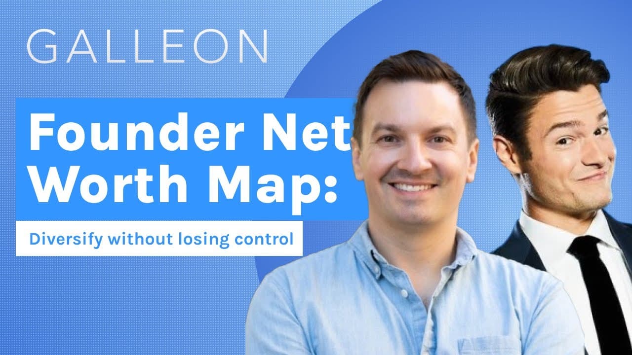 Founder Net Worth Map