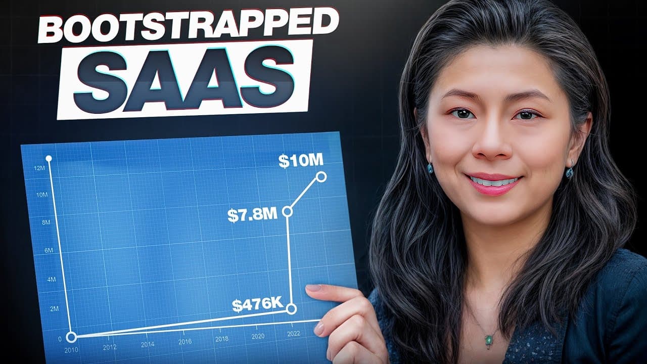 The Year of Experiments: How We Added $500K at 8M ARR