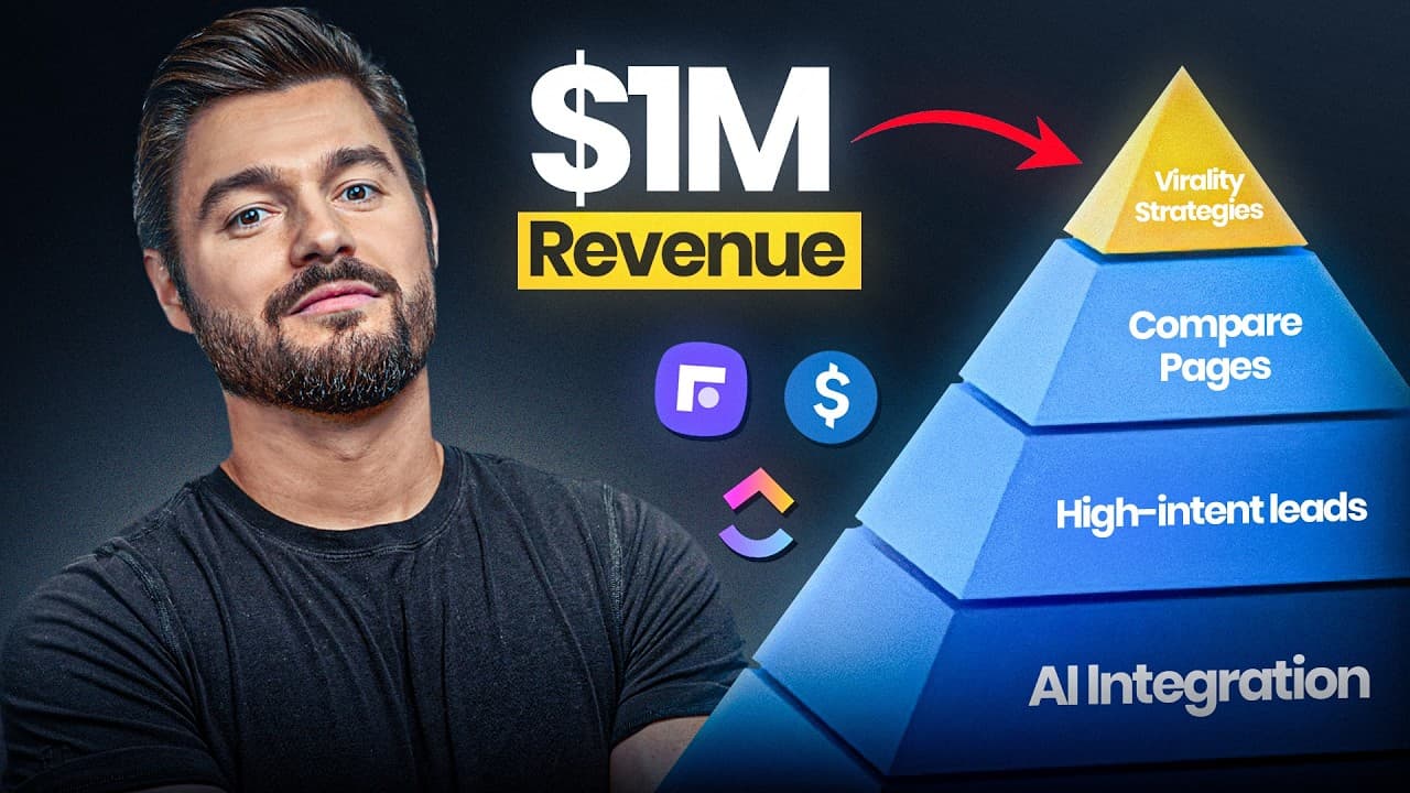 How to Add $1M in SaaS Revenue: Compare Pages, Free Tools, Virality and Usage Pricing