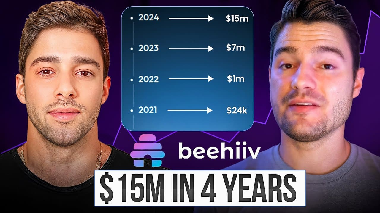 How beehiiv Reached $10.2M ARR With an Email SaaS Platform and Ad Network