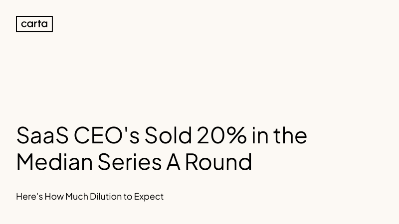 SaaS CEO's Sold 20% in the Median Series A Round thumbnail