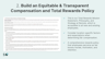 Equitable and transparent compensation Clip Thumbnail