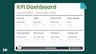 KPI Dashboard Clip Thumbnail
