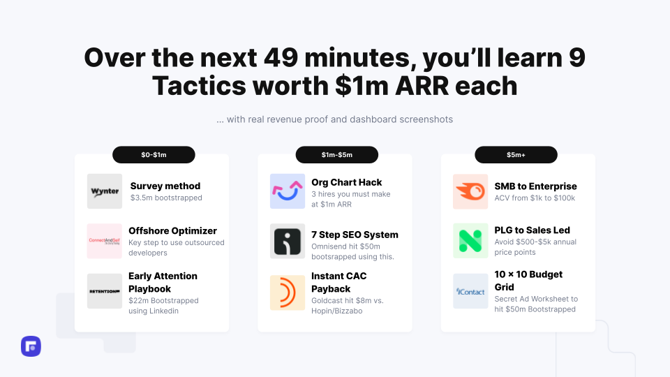 9 SaaS Company’s Share the #1 Tactic they Used to Hit $5m in Revenues thumbnail