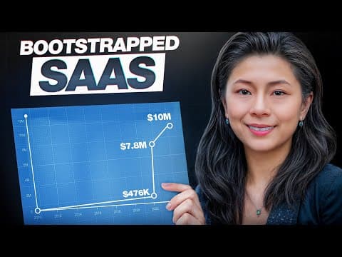 The Year of Experiments: How We Added $500K at 8M ARR