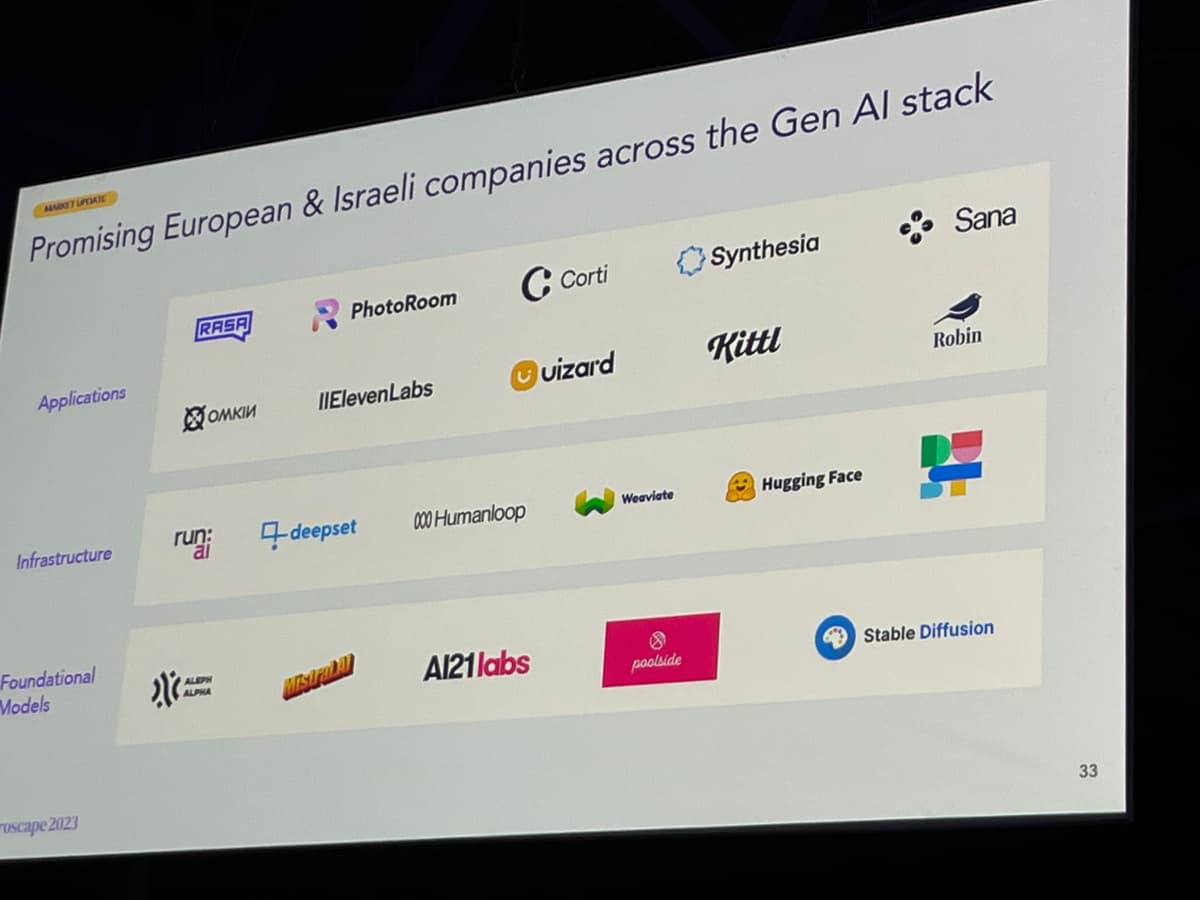 SaaStock 2023 review image by Gustave  Geisendorf
