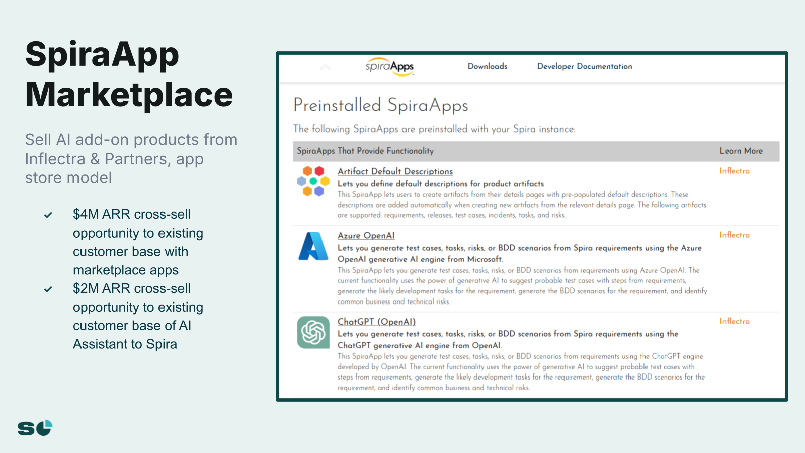 Slide 13 from Propelling Productivity and Growth Over $10M ARR Using GenerativeAI