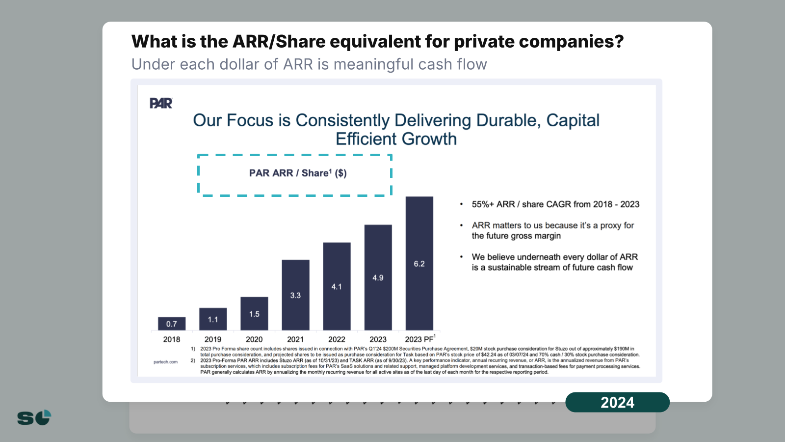 Slide 13 from $200M Turnaround: Savneet Singh of PAR Technologies