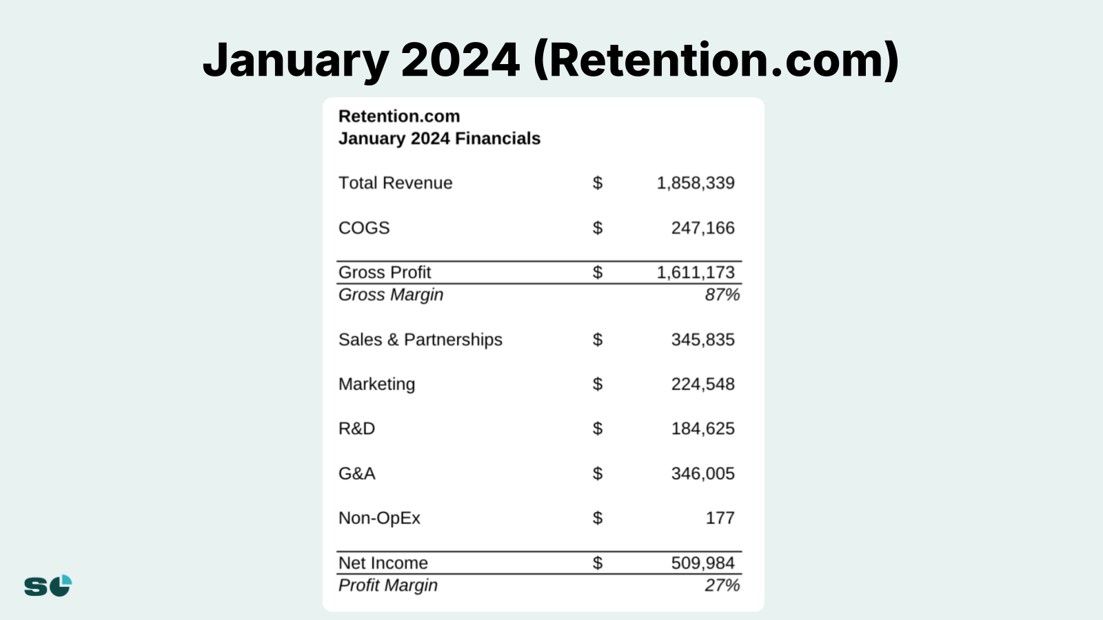 Slide 8 from Bootstrapping, Team Growing, & Fast Changes at Retention.Com