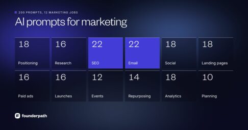 AI prompts for marketing: 200 prompts across 12 jobs, from positioning and customer research to SEO, email, social, landing pages, paid ads, launches, events, repurposing, analytics and planning