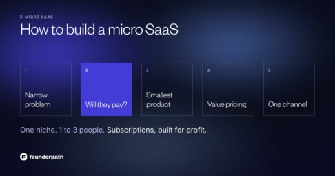 How to build a micro SaaS: pick a narrow problem, check people will pay, build the smallest product, price on value and grow through one channel