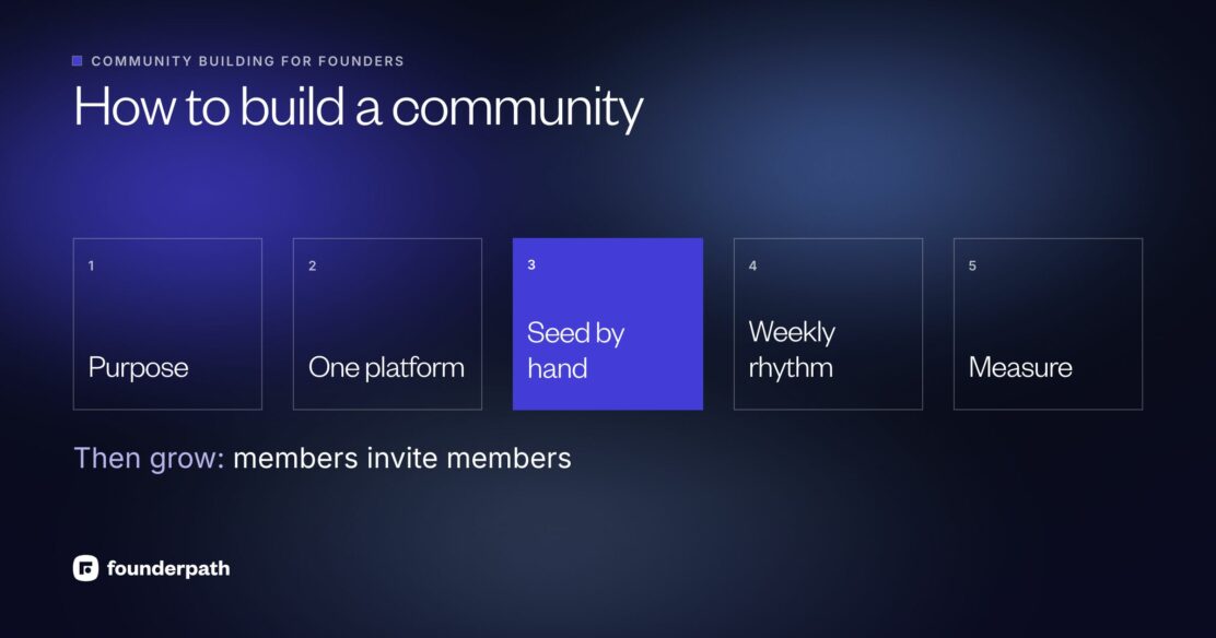 How to build a community in five steps: define the purpose, pick one platform, seed it by hand, run a weekly rhythm and measure participation, then grow through member invitations