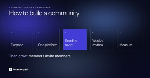 How to build a community in five steps: define the purpose, pick one platform, seed it by hand, run a weekly rhythm and measure participation, then grow through member invitations