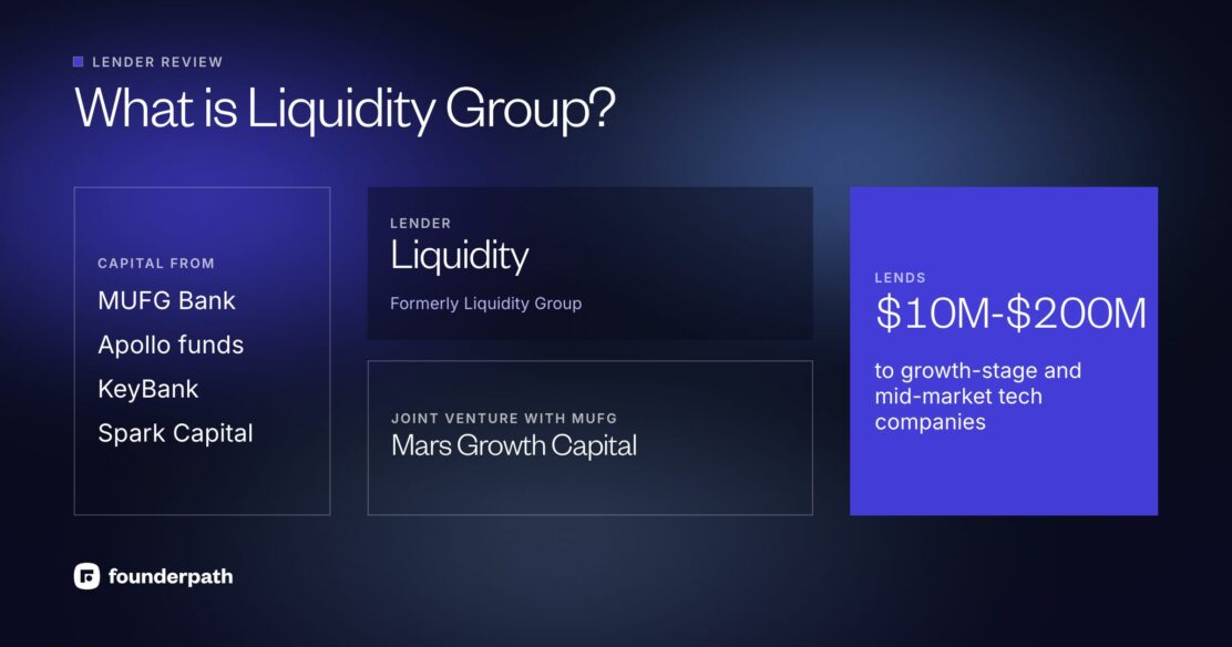 What is Liquidity Group: backed by capital from MUFG Bank, Apollo funds, KeyBank and Spark Capital, Liquidity and its MUFG joint venture Mars Growth Capital lend $10M-$200M to growth-stage and mid-market tech companies