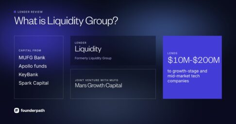 What is Liquidity Group: backed by capital from MUFG Bank, Apollo funds, KeyBank and Spark Capital, Liquidity and its MUFG joint venture Mars Growth Capital lend $10M-$200M to growth-stage and mid-market tech companies