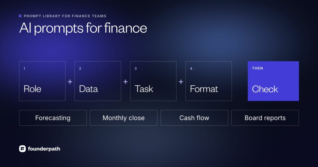 AI prompts for finance: give the AI a role, your data, one task and the output format, then check the result; used for forecasting, the monthly close, cash flow and board reports