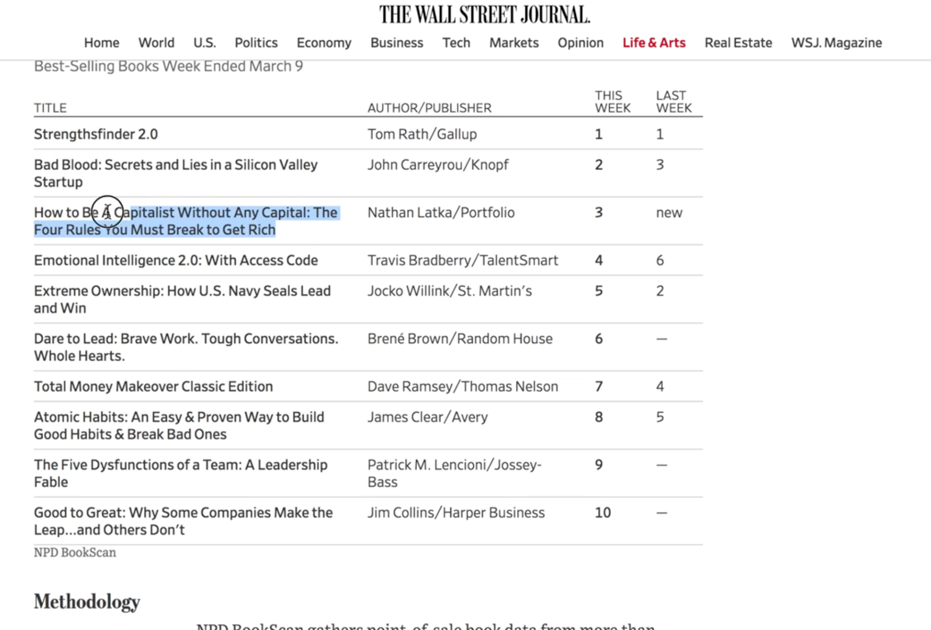 WSJ Bestselling Author