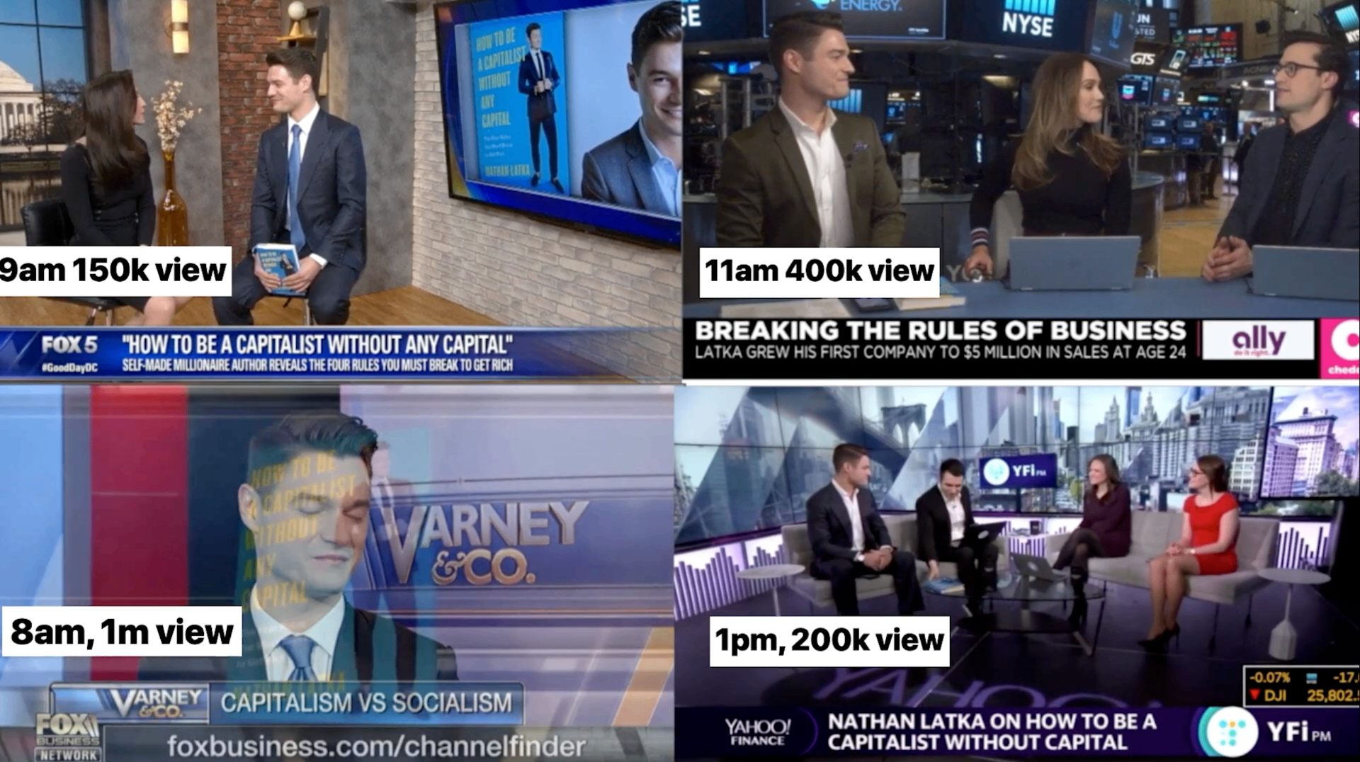 Investor ($200m Deployed)